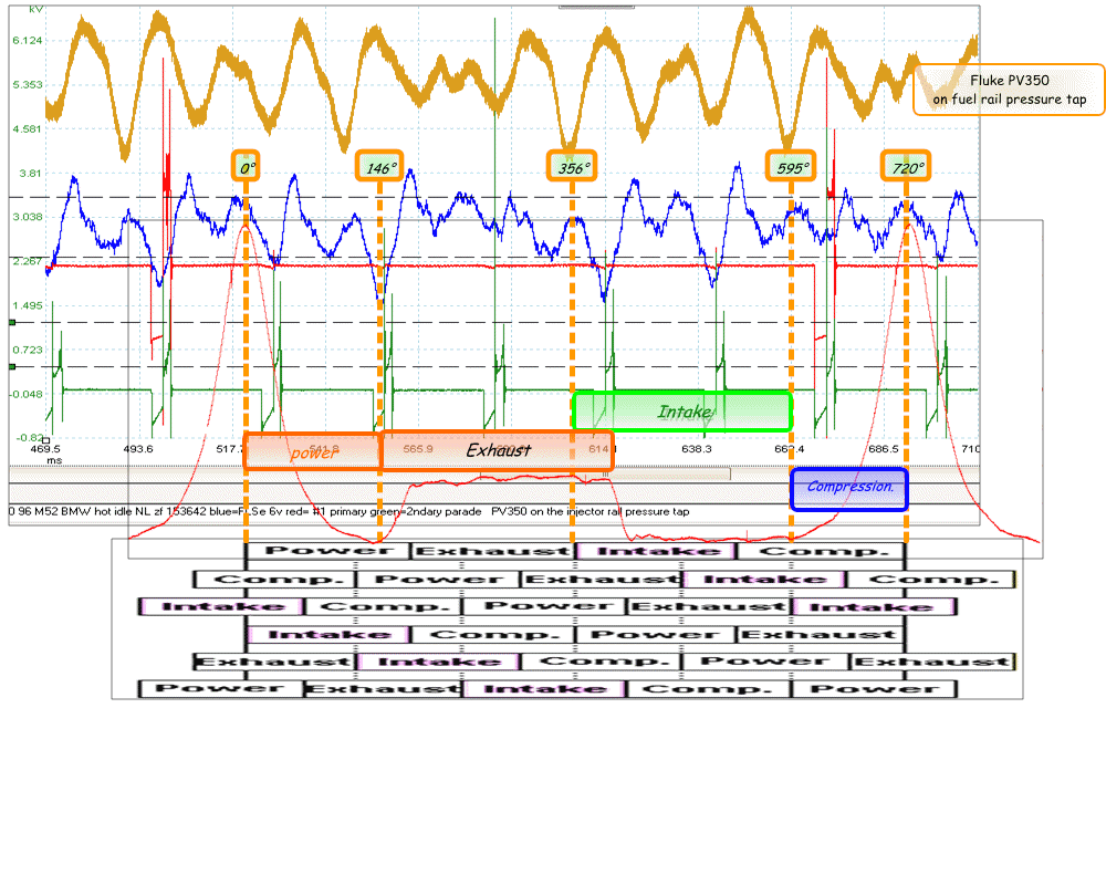 1996_BMW_328is_Long_Line_Misfire_on_1.gif