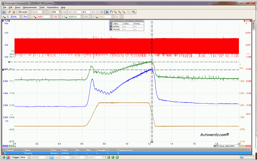 91ciera3.gif