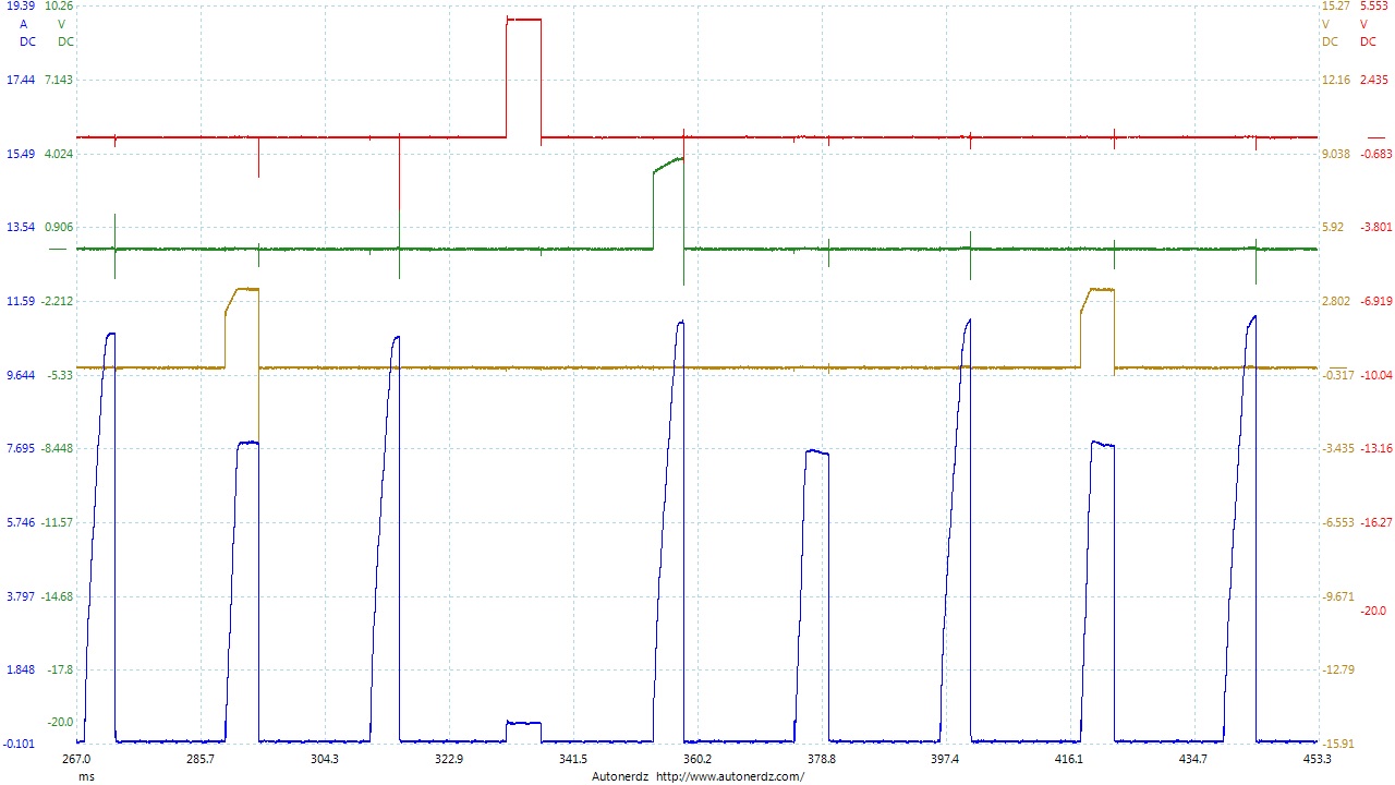 ign_waveform3.jpg